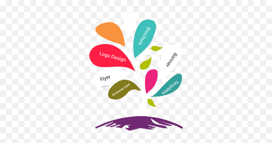 Professional Website Designing Services Company Olive Emoji,Webdesign Logo