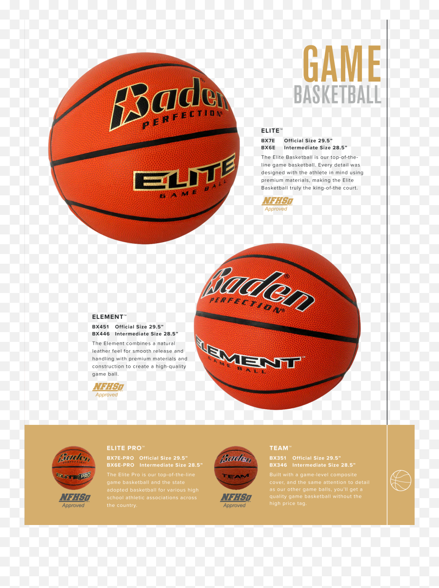 Soccer Baden Basketball - Clip Art Library Emoji,Basketball Ball Clipart