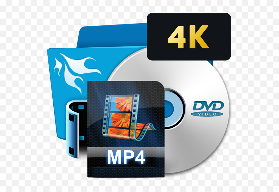 Anymp4 Mp4 Converter On The Mac App Store Emoji,Dvd Video Logo Png