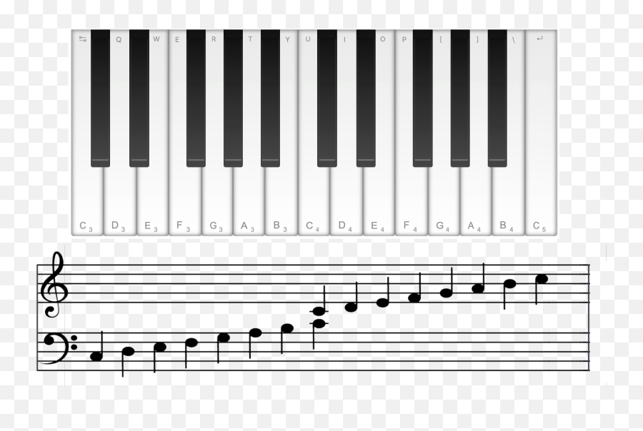 Virtual Piano - Horizontal Emoji,Piano Keys Png