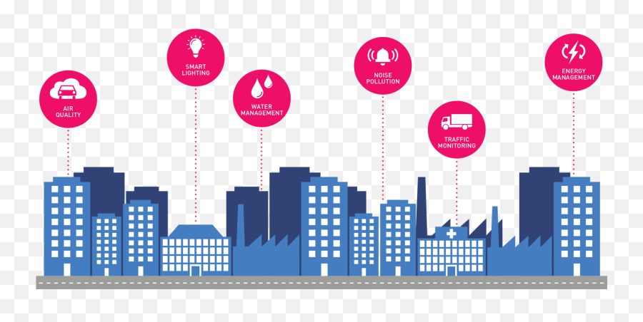 Smart City - Transparent Smart City Png Emoji,City Png