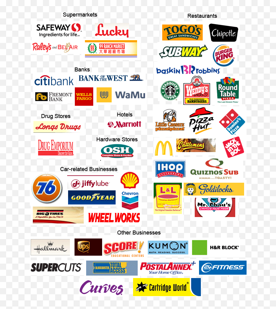 It In Retail Logo Image Download Logo - Fast Food Emoji,Kumon Logo