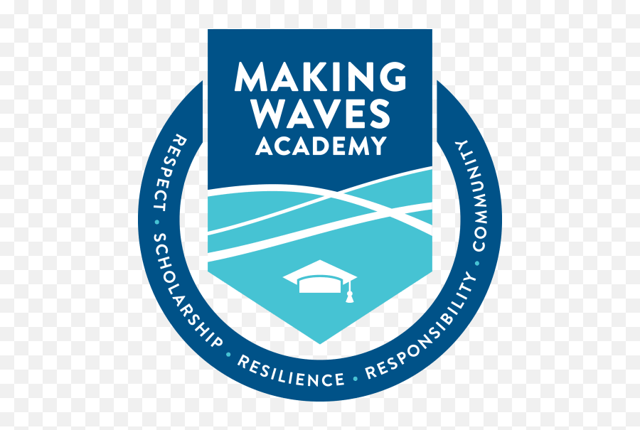 Home - Making Waves Academy Restauracja Emoji,Waves Logo