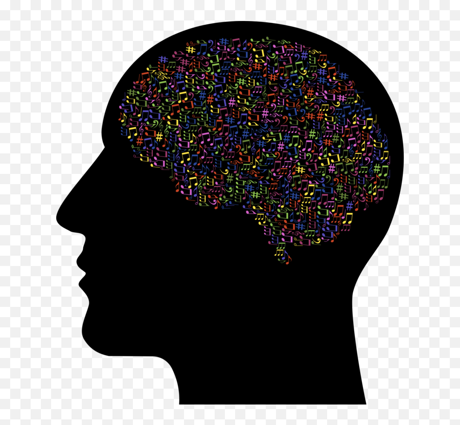 Human Behavior Organ Brain Png Clipart - Human Brain Clipart Emoji,Calm Clipart