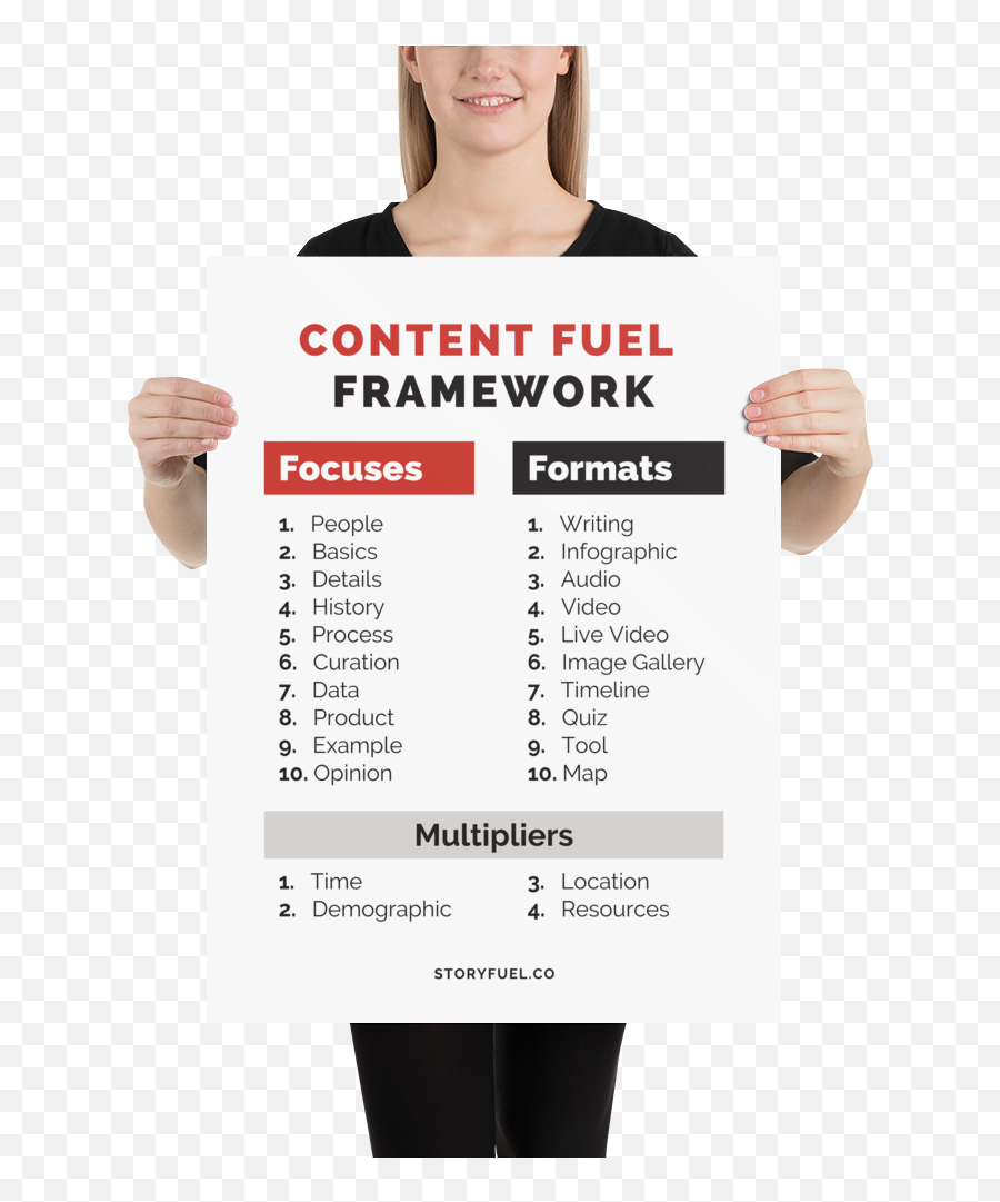 Poster Content Fuel Cheat Sheet U2014 Storyfuel Emoji,Logo Quiz Cheat