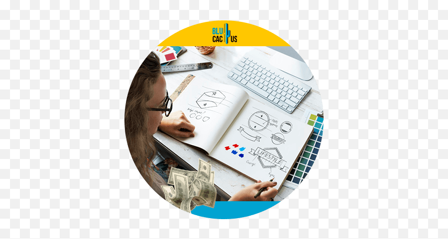 Cuánto Cuesta Un Logo 2021 Blucactus Agencia Diseño Emoji,Como Crear Un Logo