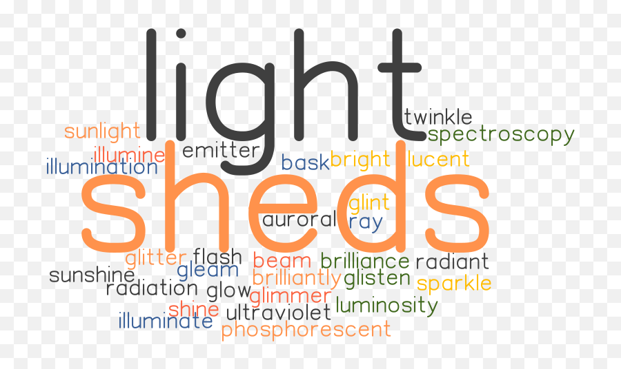 Sheds Light Synonyms And Related Words What Is Another Emoji,Light Sparkle Png