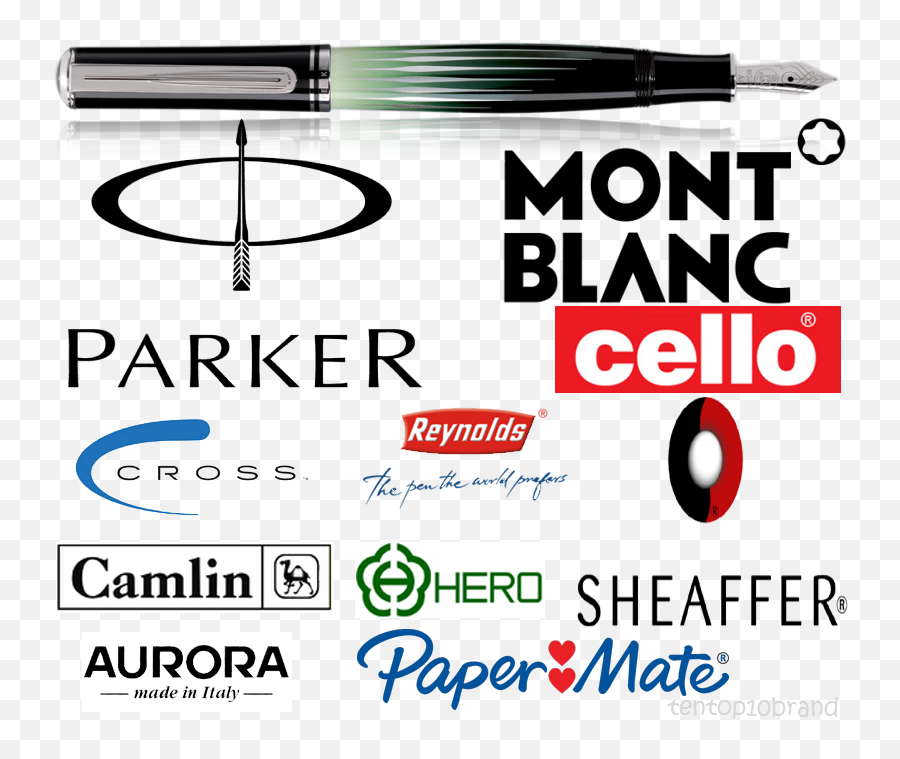 Top 10 Pen Brands In The World - Best Pen Companies Emoji,Pens With Logo