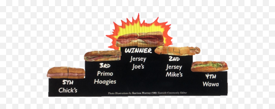 Who Has The Best Hoagies Eastside - Blast From The Past Emoji,Jersey Mikes Logo