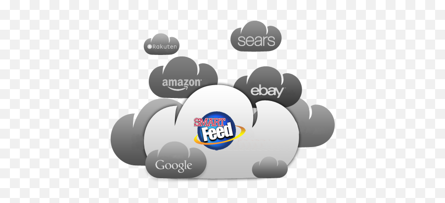 Smartfeed Product Feed Manager Emoji,Sears New Logo
