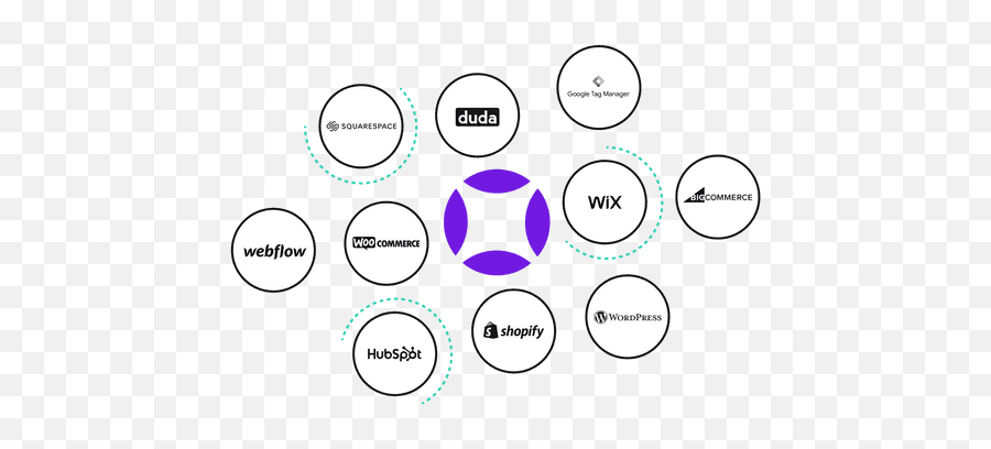 Industry Cms Platform Partner Audioeye Emoji,Webflow Logo