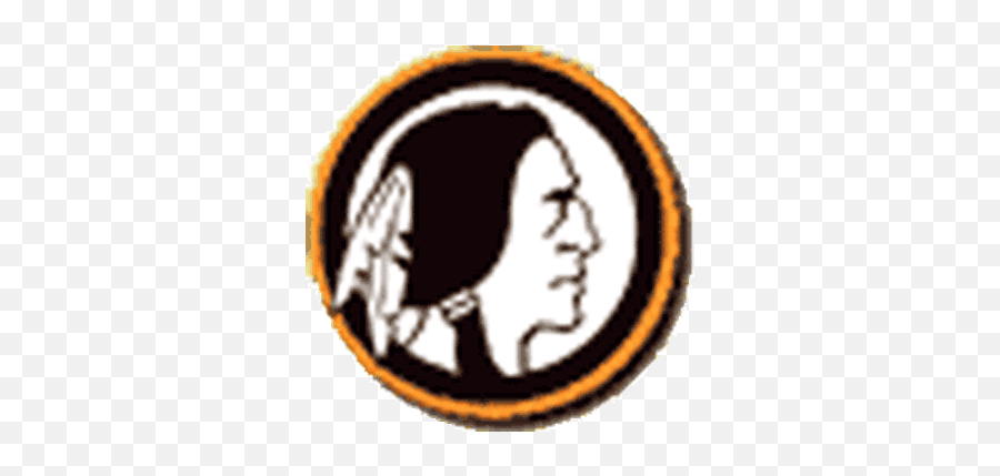 Boston Redskins Pro Sports Teams Wiki Fandom - Washington Redskins Logos Emoji,Ms Teams Logo