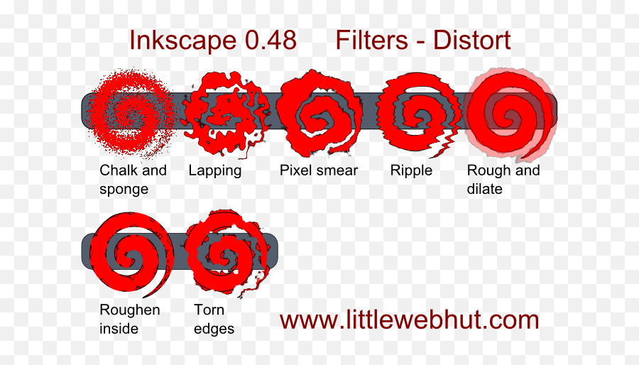 Distort Filters For Inkscape Scalable Vector Graphics - Inkscape Filter Rough Text Emoji,Inkscape Logo