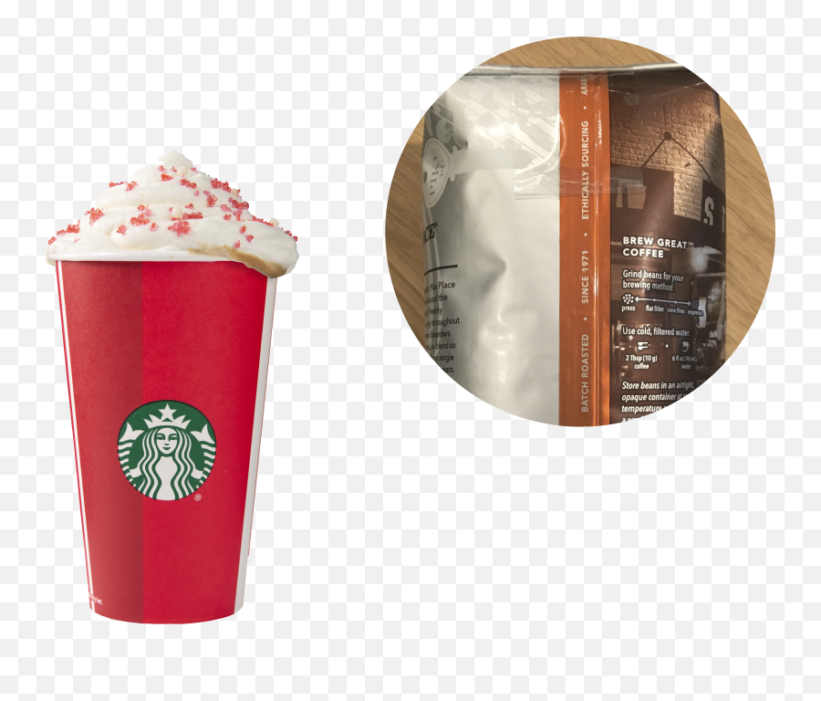 Holiday Magic Returns To Starbucks Stores - Cheer Cake Cup Pop Emoji,Old Starbucks Logo