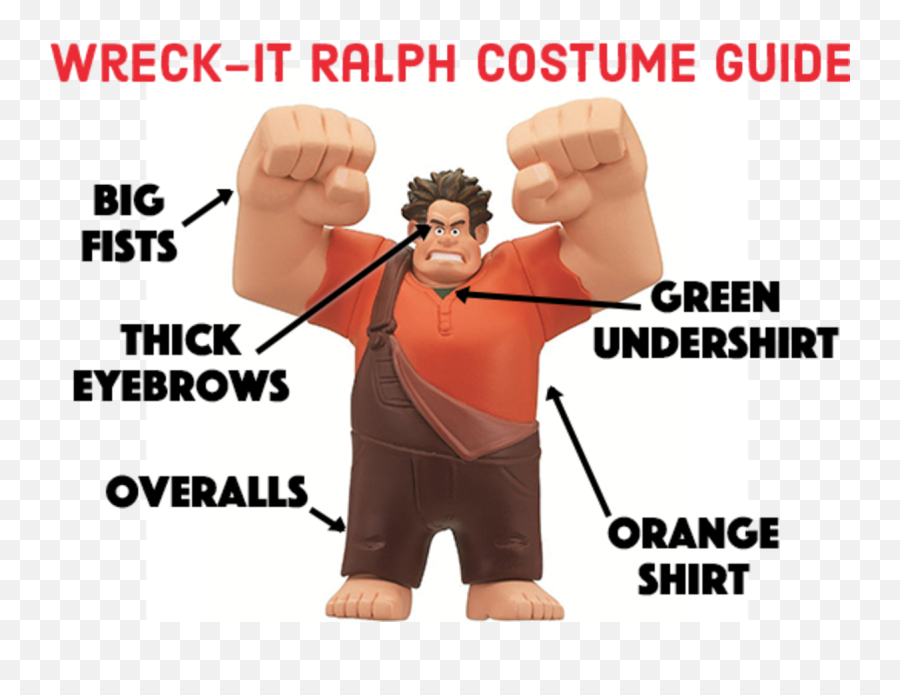 Diy Wreck - It Ralph Character Costume Ideas Holidappy Emoji,Wreck It Ralph Transparent