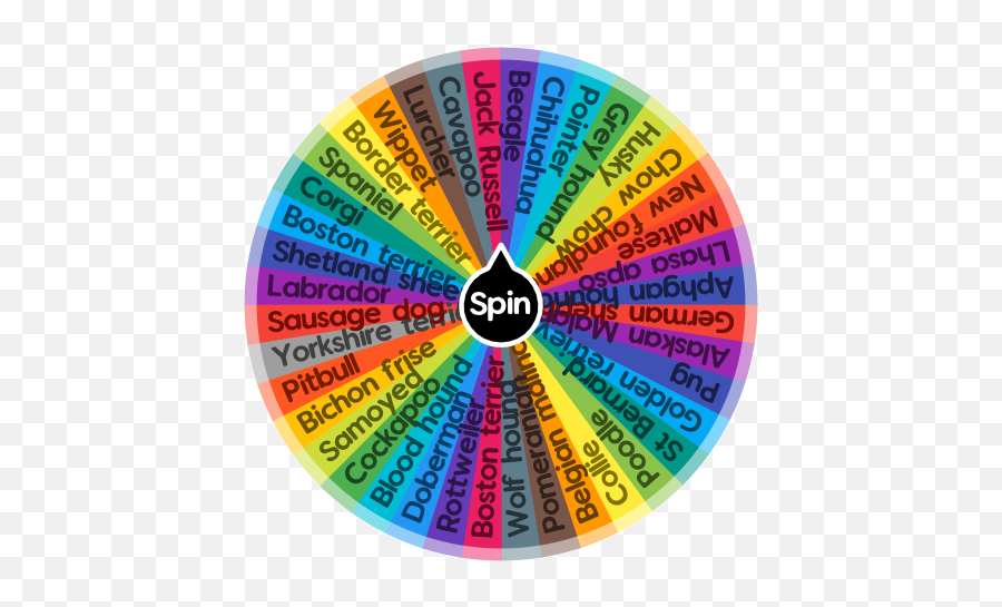 Which Dog Are You Getting Spin The Wheel App Emoji,Blood Border Png