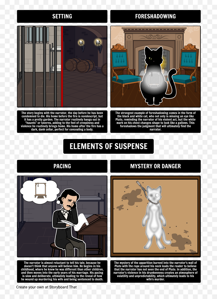 Elements Of Suspense In The Black Cat Storyboard - Example Of Foreshadowing In Black Cat By Edgar Allan Poe Emoji,Black Cat Png