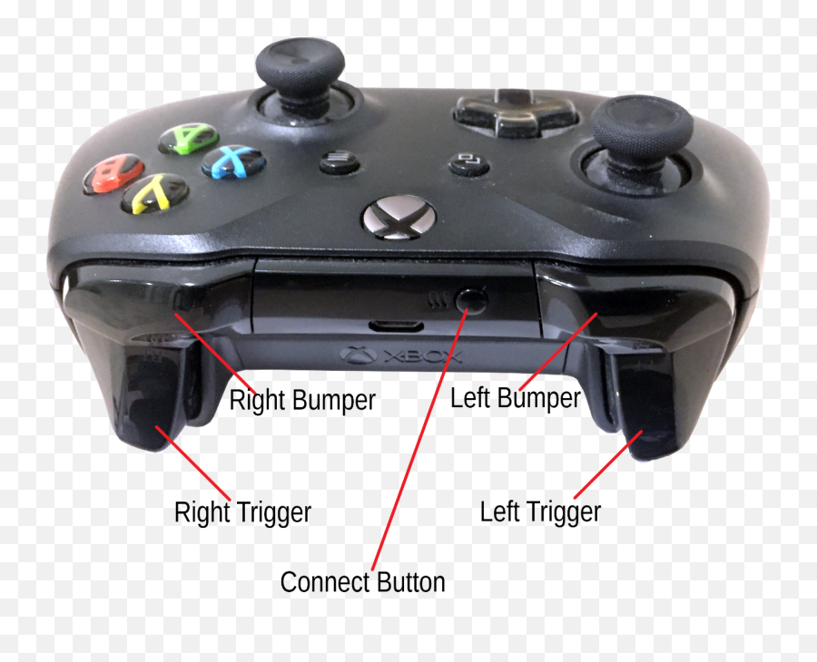 Xbox Controller - Flexijet Stone 1 Emoji,Xbox Controller Transparent Background