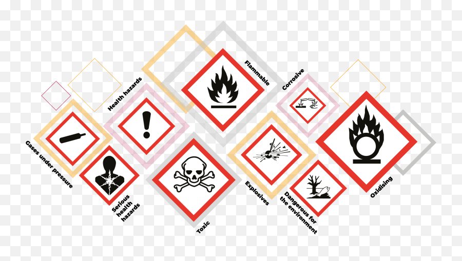 What Do The Coshh Symbols Mean Hse Network Regulations Emoji,Toxic Symbol Transparent
