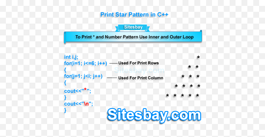 Download Print Star Pattern In C - Advertising Full Size Breadou Emoji,Star Pattern Png