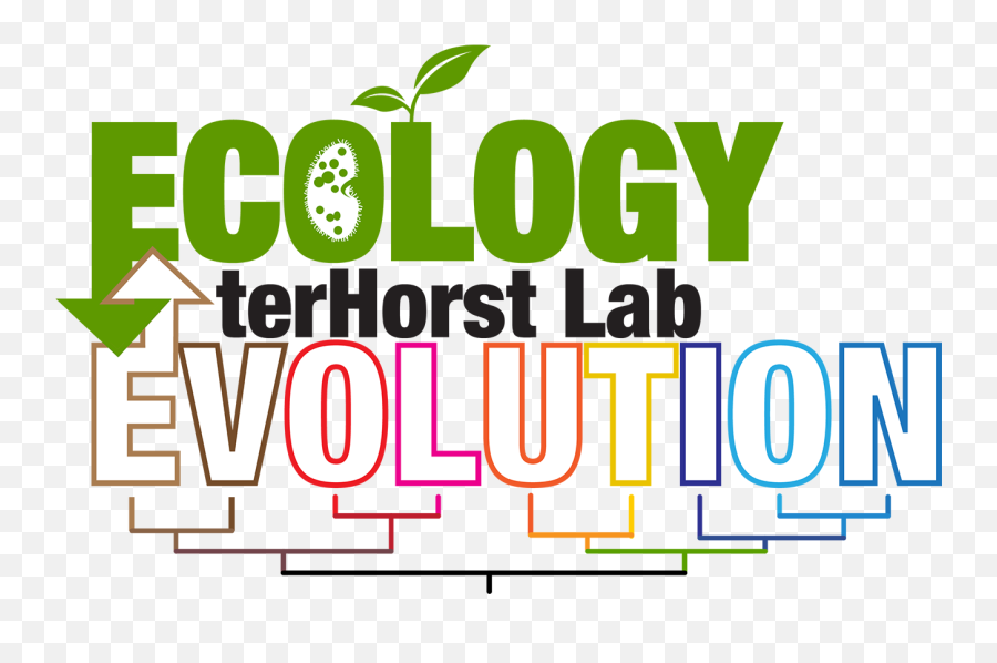 The Evolutionary Ecology Lab At Cal - Stoprocent Emoji,Csun Logo
