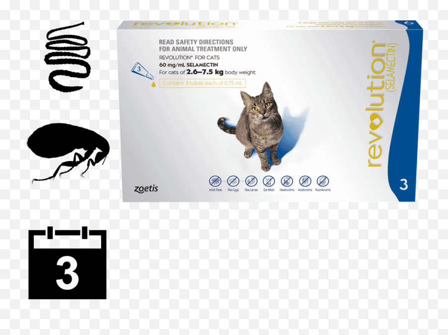 Buy Online Revolution For Cats - U003e Best Online Price Emoji,Best Value Png