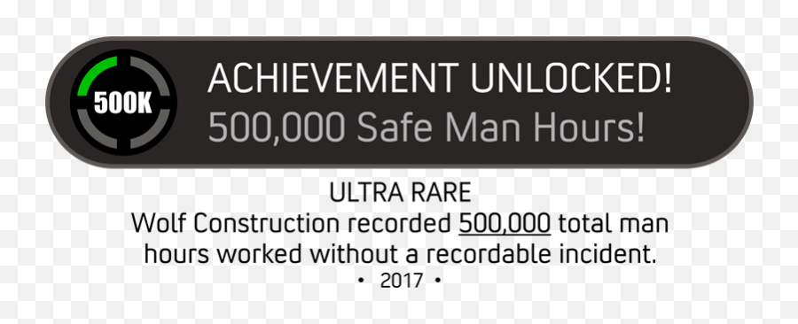 Wolf Surpasses 500k Safe Hours Worked - News Wolf Emoji,Achievement Unlocked Png