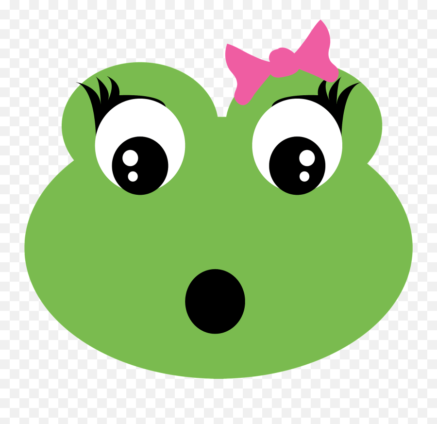 Surprised Frog Face Clipart Free Download Transparent Png Emoji,Surprised Face Transparent