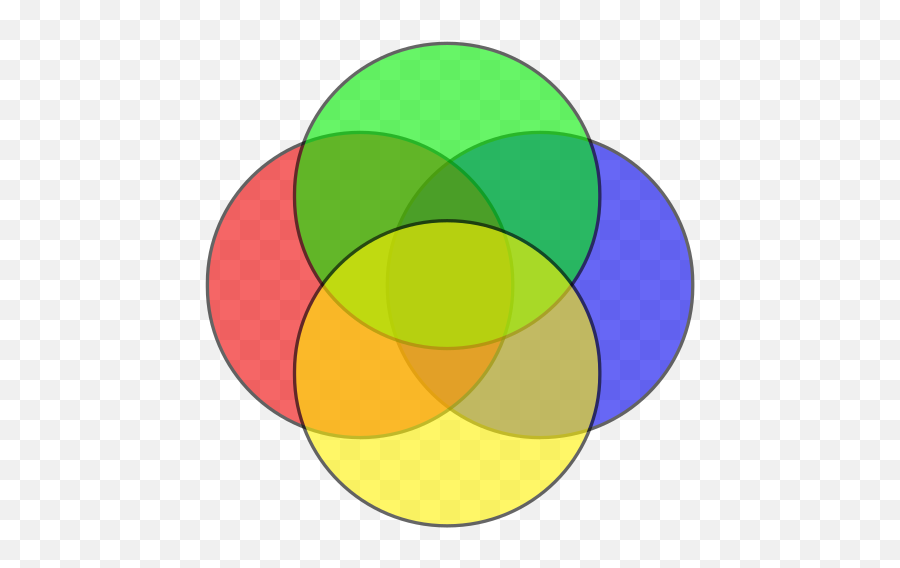 Set Venn Diagram In Red Blue Yellow - 4 Venn Diagram Blank Emoji,Venn Diagram Png