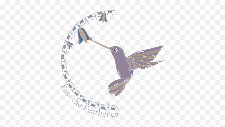 Design - Bee Hummingbird Emoji,Hummingbirds Logo
