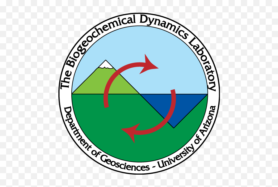 The Biogeochemical Dynamics Laboratory Paleo Emoji,Paleo Logo