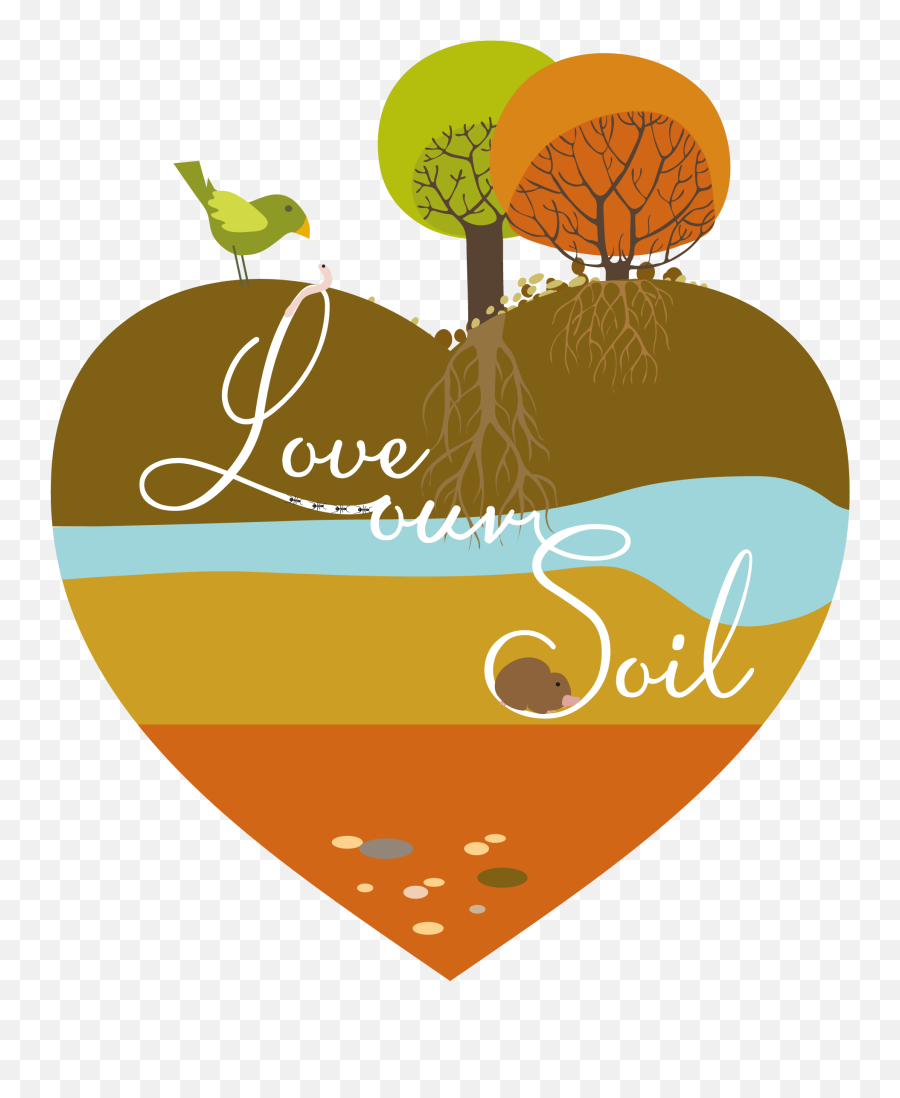 Evaporation Clipart Soil Evaporation Soil Transparent Free - Importance Of The Soil Clipart Emoji,Soil Clipart