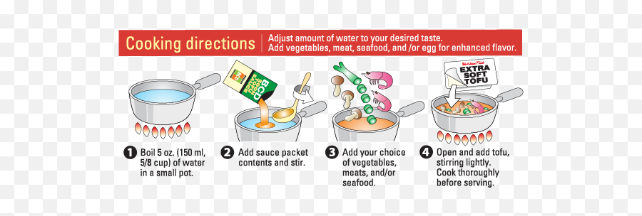 Soondubu Nutrition Facts Emoji,Tofu Clipart