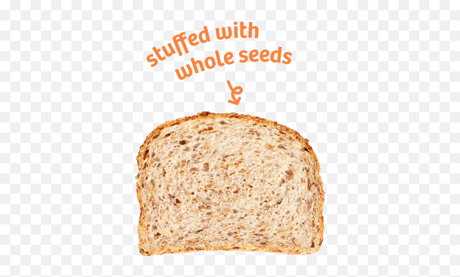 Which Bread Is Best For You And Your Family - Silver Hills Emoji,Bread Slice Png