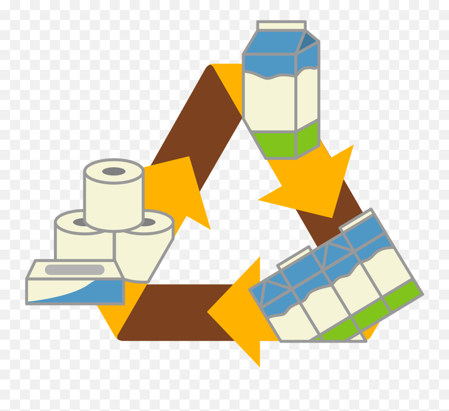 Recycling Symbol For Paper Products Clipart Free Download Emoji,Pack Clipart