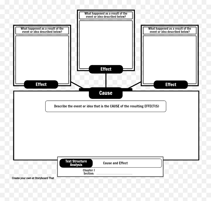 Expository Text Structures Expository Text Graphic Organizer - Vertical Emoji,Transparent Text