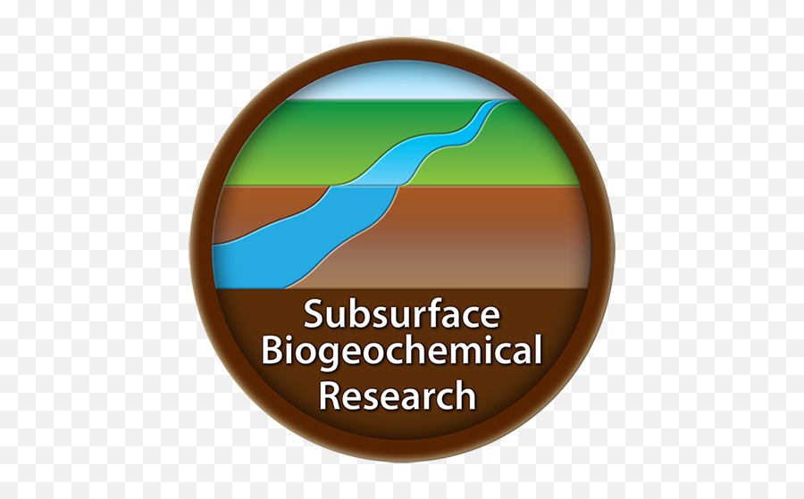 Llnl Sfa Subsurface Biogeochemistry Of Actinides - Doe Sbr Emoji,Sfa Logo