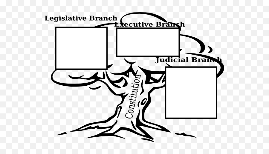 Branches Of Government Clip Art At - Branches Of Government Tree Outline Emoji,Government Clipart