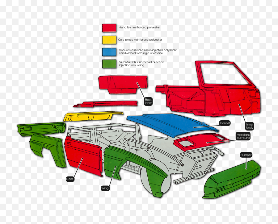 Mechanic Clipart Car Bonnet Transparent Cartoon - Jingfm Car Body Injection Molding Emoji,Mechanic Clipart