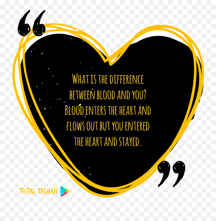 What Is The Difference Between Blood And You Love Messages - If You Translate Every Mistake Of Your Life In To A Positive One You Will Never Be A Prisoner Of Your Past Emoji,Difference Between Png And Jpg