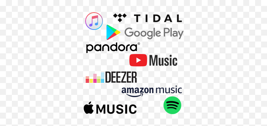 Digital Distribution - Digital Distribution Logos Emoji,Amazon Music Logo Transparent