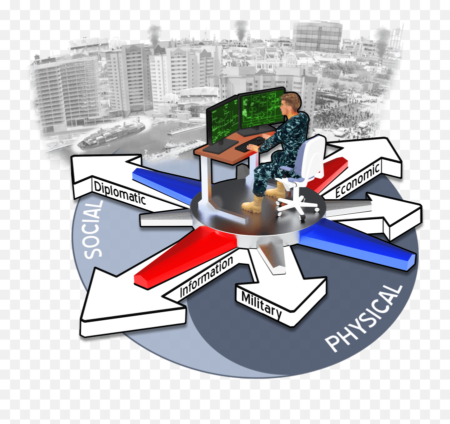 Compass A New Ai - Driven Situational Awareness Tool For The Collection And Monitoring Via Planning For Active Situational Scenarios Emoji,Darpa Logo