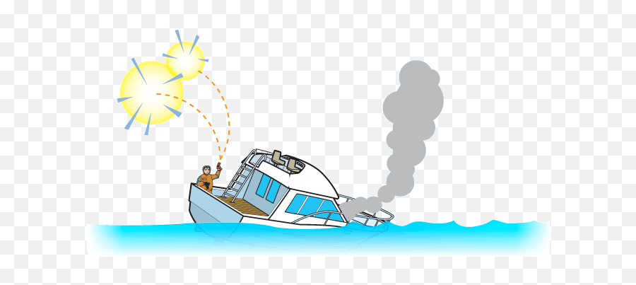Boat Visual Distress Signals Types U0026 Uses Boaterexamcom Emoji,Distressed Flag Clipart