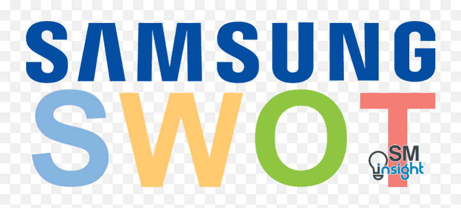 Samsung Swot Analysis 6 Key Strengths In 2021 Emoji,Samsung Electronics Logo