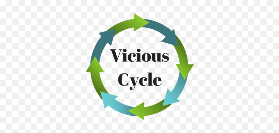 Anxiety U2013 Fibro Mommy - Vicious Cycle Icon Emoji,Anxiety Clipart