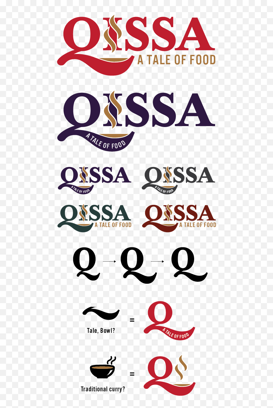 Traditional Economical Logo Design For Qissa By Nathan Emoji,Nathan Logo