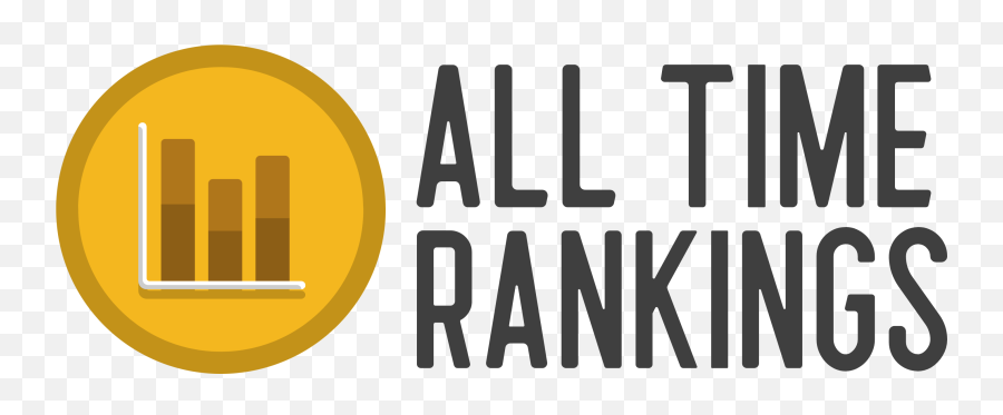 All Time Rankings V3 Flourish Emoji,Jacob Sartorius Transparent
