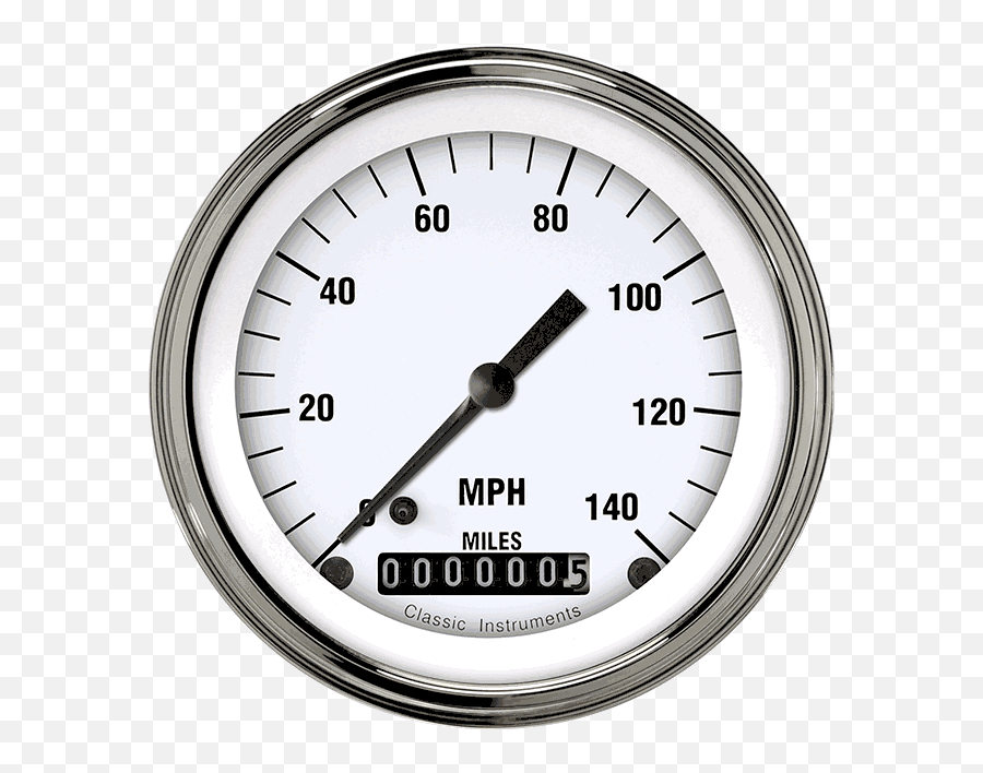 Speedometer - Speedometer Emoji,Speedometer Png