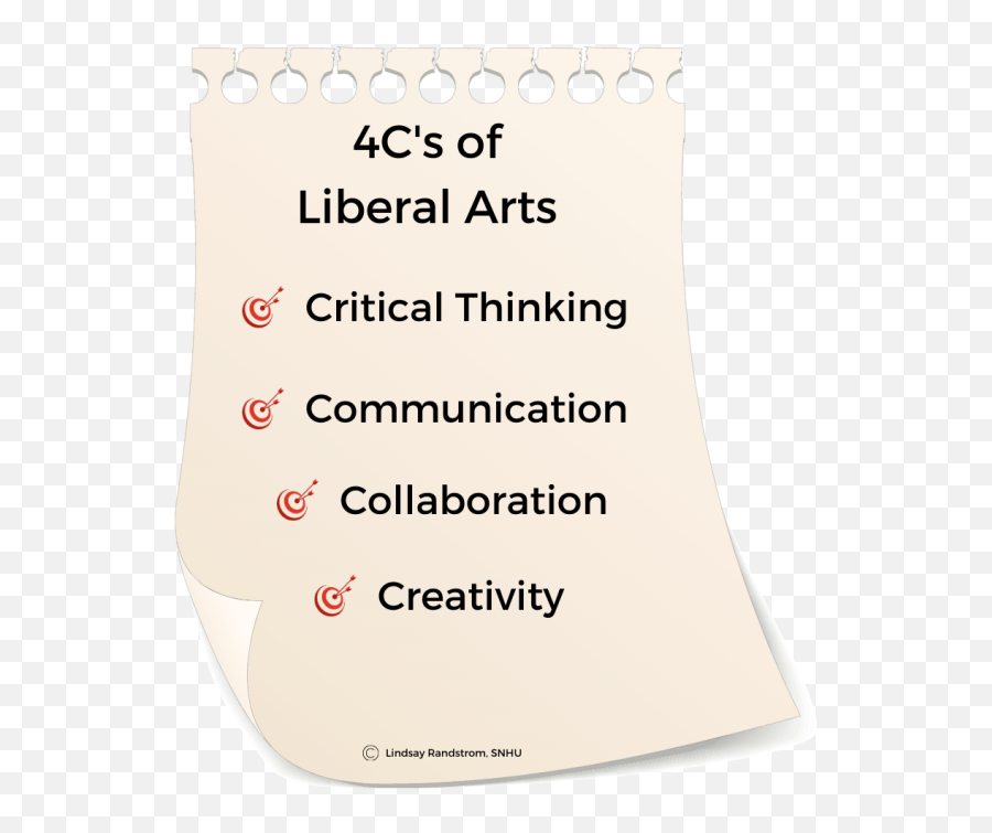All Things Liberal Arts - On Point Advisory Emoji,Southern New Hampshire University Logo
