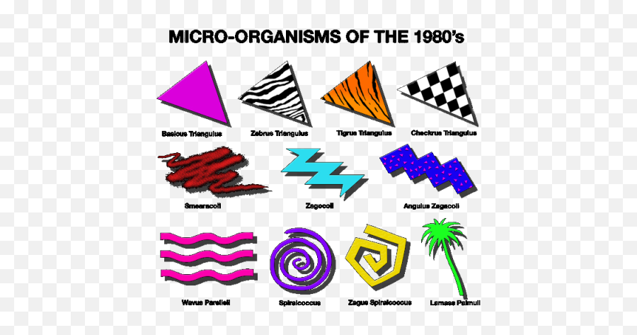 80s Aesthetic - Micro Organisms Of 1980 Emoji,80s Png